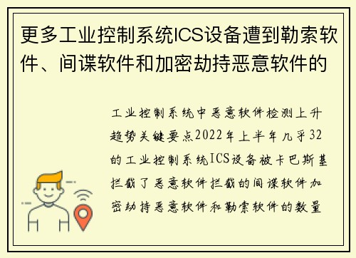 更多工业控制系统ICS设备遭到勒索软件、间谍软件和加密劫持恶意软件的攻击 
